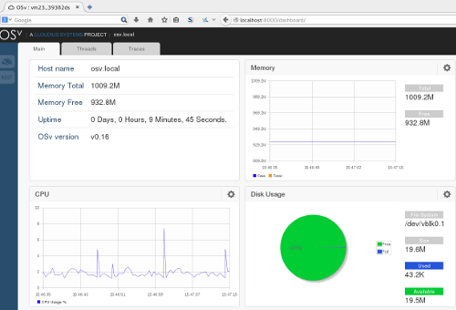 Qemu   -  2